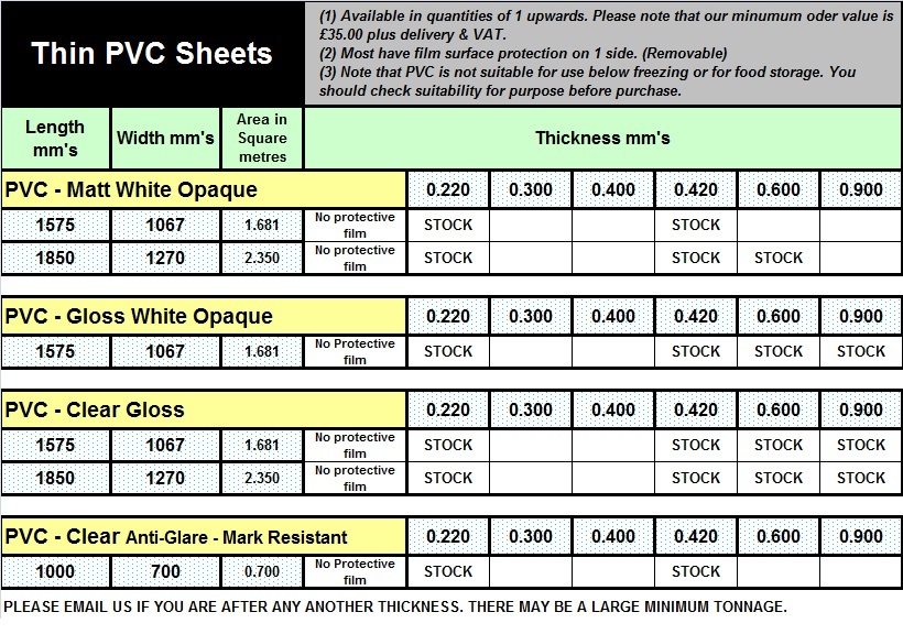  Plastics cut to YOUR size eSheet Ltd